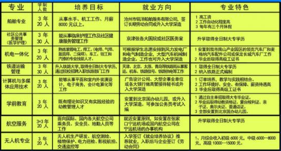 新世紀升學班