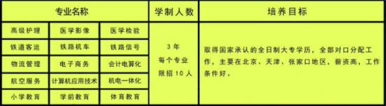 新世紀大專班