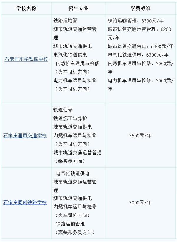河北高鐵乘務(wù)員學(xué)校學(xué)費多少？