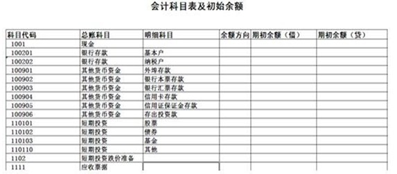 學(xué)會計去哪里？濟寧海天電腦學(xué)校歡迎你！