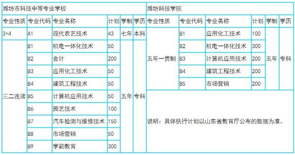 圖片 1