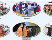 辦學情況