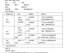 火車(chē)站、高鐵站、地鐵站、汽車(chē)客運(yùn)站、飛機(jī)場(chǎng)和港口碼頭新型冠狀病毒感染的肺炎預(yù)防控制指引