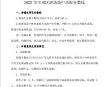 唐山市豐潤區(qū)唐坊高中錄取分?jǐn)?shù)線公布了！